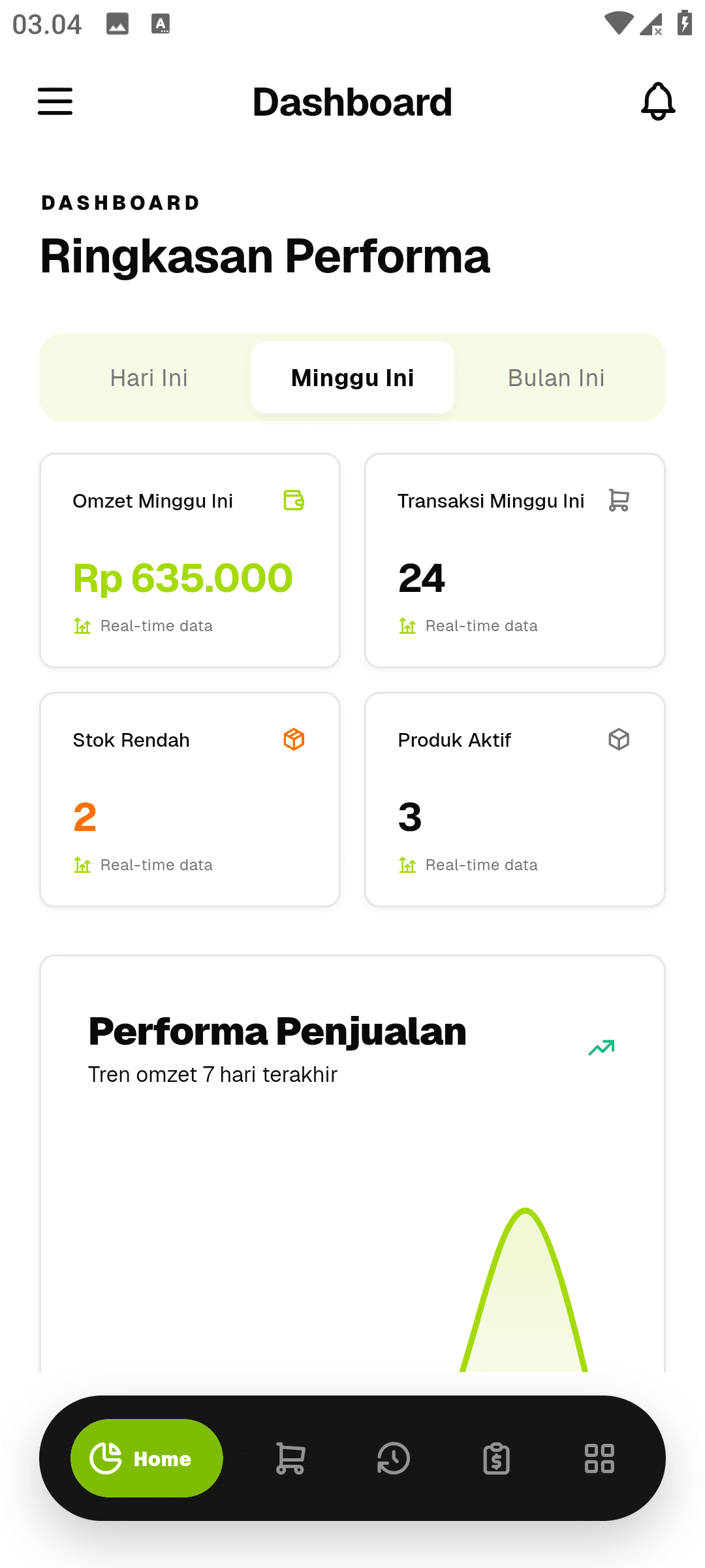 Screenshot utama aplikasi mobile Parzello POS